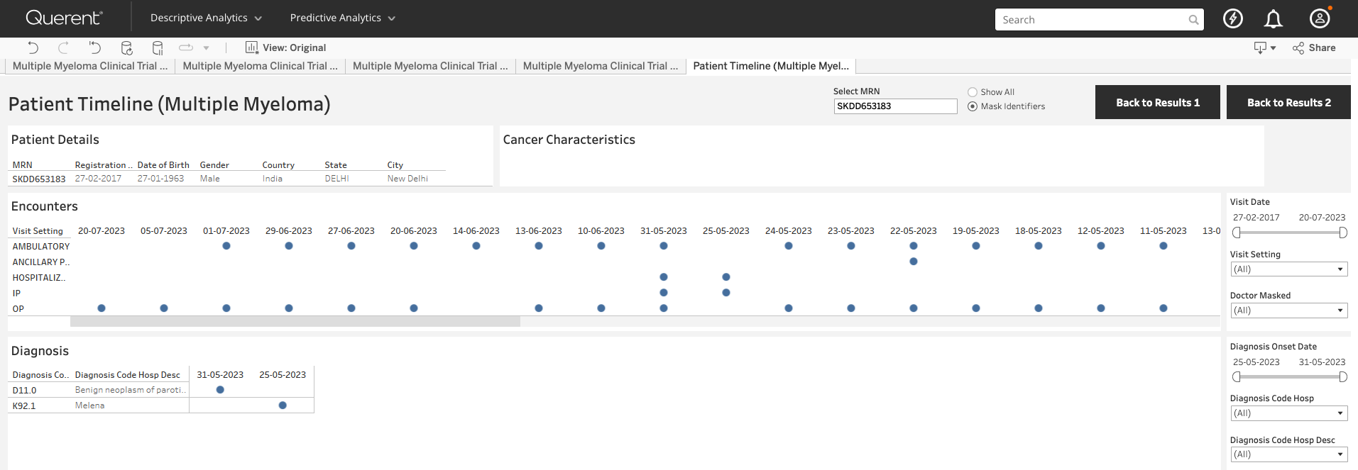 Querent™ by Mango Sciences showing a patient timeline view that tracks real-world clinical events to support AI-driven trial intelligence and eligibility assessment.